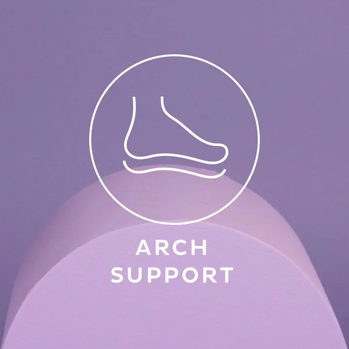 Features & Benefits Arch Support Carousel